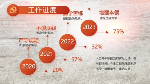 党支部党史学习教育工作总结动态PPT