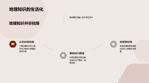生活中的地理智慧