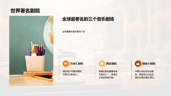 音乐剧的魔力世界