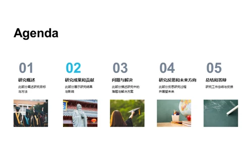 硕士研究全解析