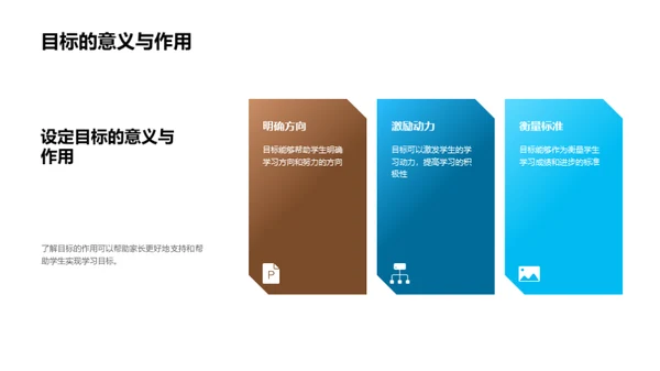 新学期学习攻略
