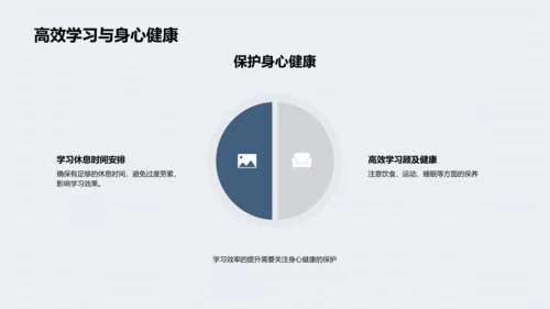 初二学业效率提升PPT模板