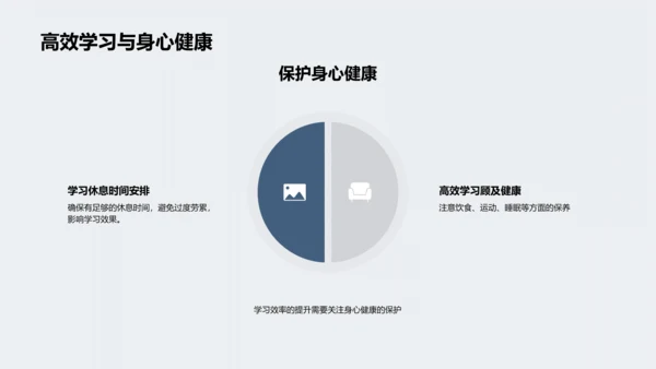 初二学业效率提升PPT模板