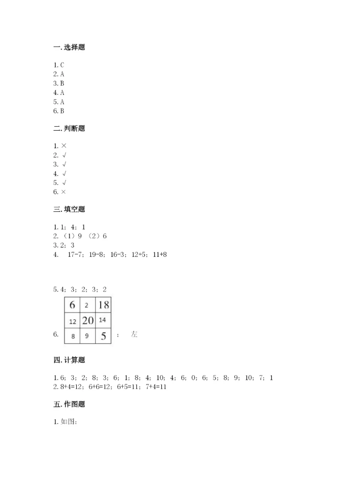 小学一年级上册数学期末测试卷附参考答案【模拟题】.docx