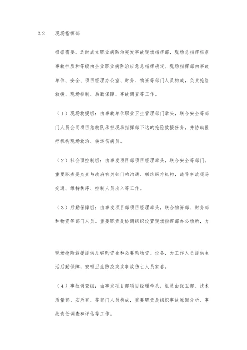 2023年职业病防治应急预案.docx