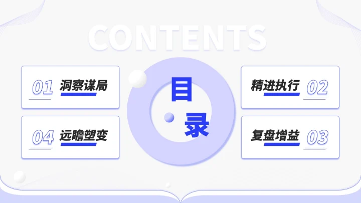 蓝色简约风通用型营销复盘会议报告PPT模板