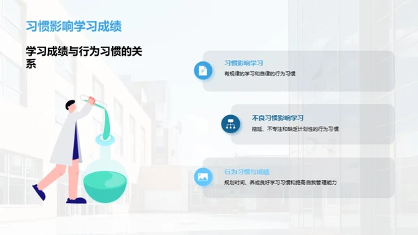 初中生行为习惯塑造
