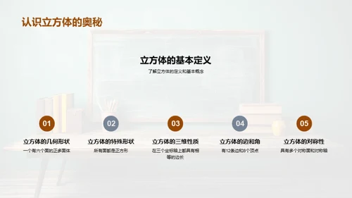 立方体世界