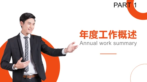 商务人士服务业年终总结通用PPT模板