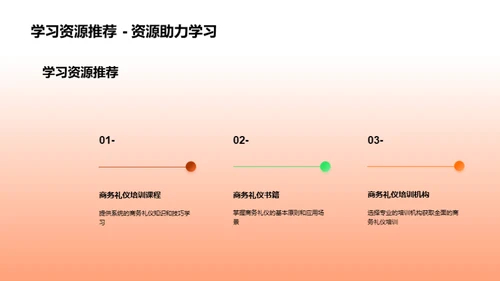 游戏业商务礼仪解析