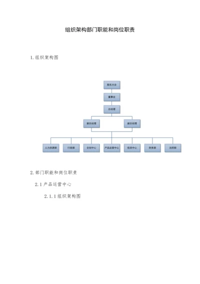 低影响开发雨水系统构建-运营体系设计.docx