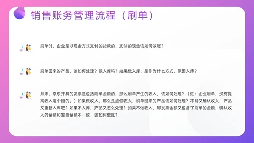 紫色插画电商行业会计处理流程PPT模板宣传PPT动态PPT财务知识培训