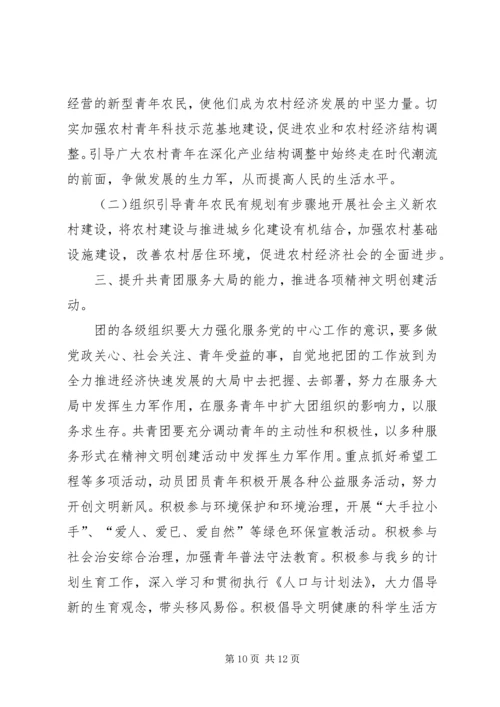 在共青团XX县区拖市镇第八次代表大会上的工作报告 (3).docx