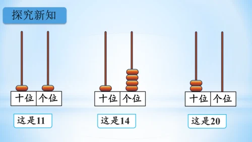 11～20的认识课件（共26张PPT）-一年级上册数学人教版