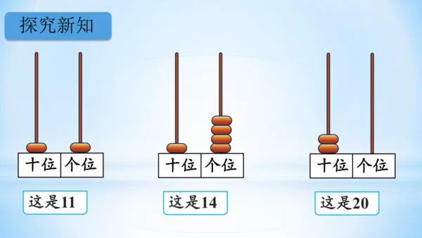 11～20的认识课件（共26张PPT）-一年级上册数学人教版