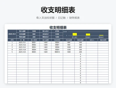 收支明细表