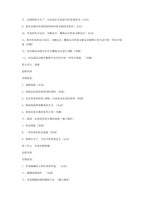 初中化学各单元考纲要求及思维导图.docx