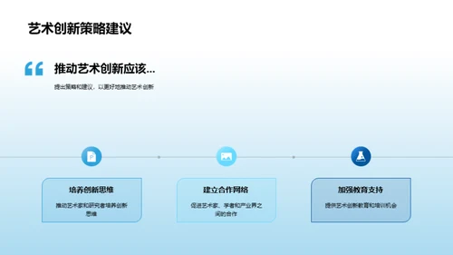 艺术创新演进解析