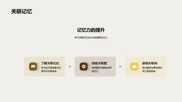 学习力UP：全面进阶