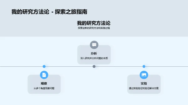 科研探索与创新之旅