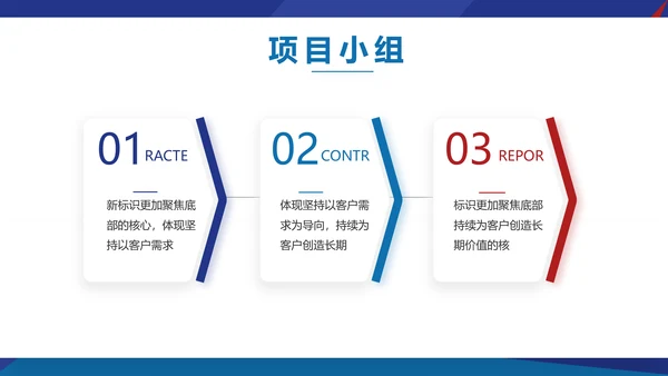 欧美风工作汇报总结商务PPT动态模板