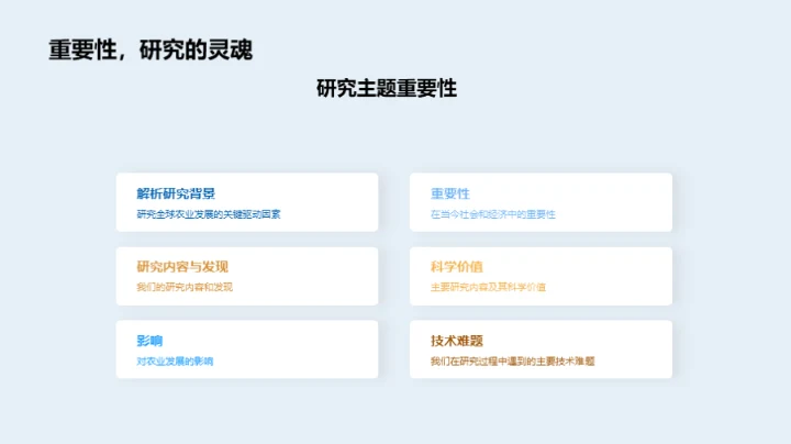 农学研究创新探索