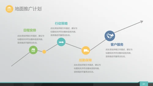 城市剪影商业融资路演通用PPT模板
