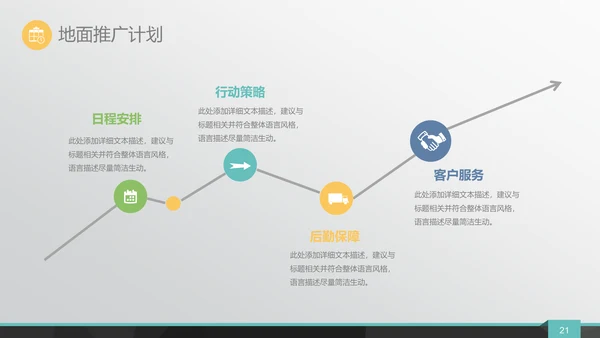 城市剪影商业融资路演通用PPT模板