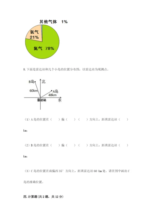 人教版六年级上册数学期末测试卷【精华版】.docx