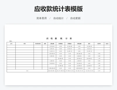 应收款统计表模版