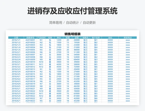 进销存及应收应付管理系统