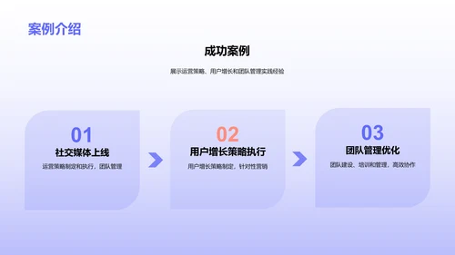 紫色创意网络运营经理岗位竞聘PPT模板