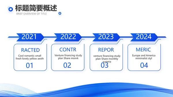 蓝色大气年终工作总结汇报动态PPT