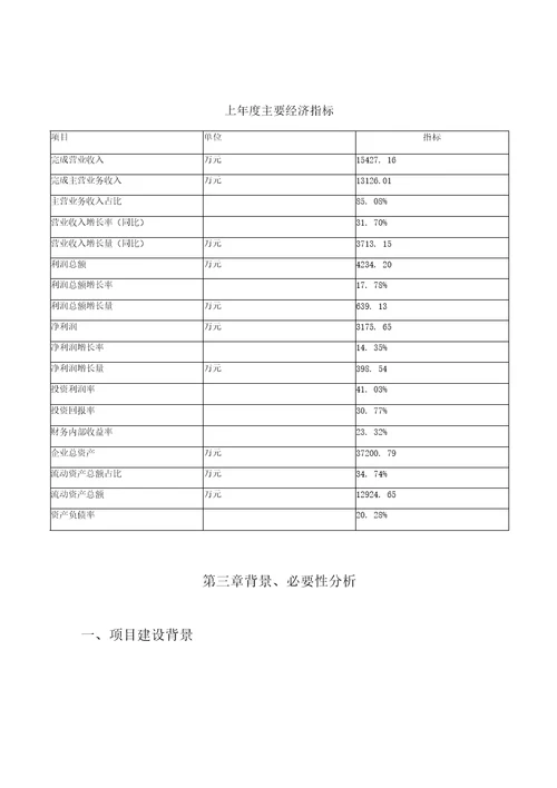 模板电子台秤项目投资分析计划书参考方案