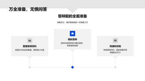 学术答辩技巧PPT模板