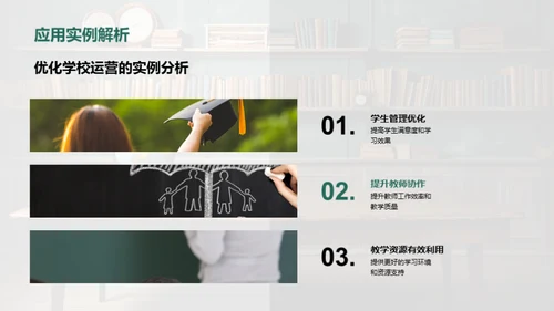 教育领域的管理学实践