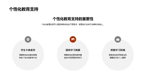 特教的个性化实践