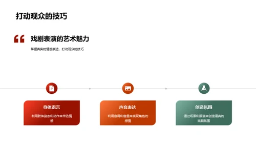 戏剧表演之路