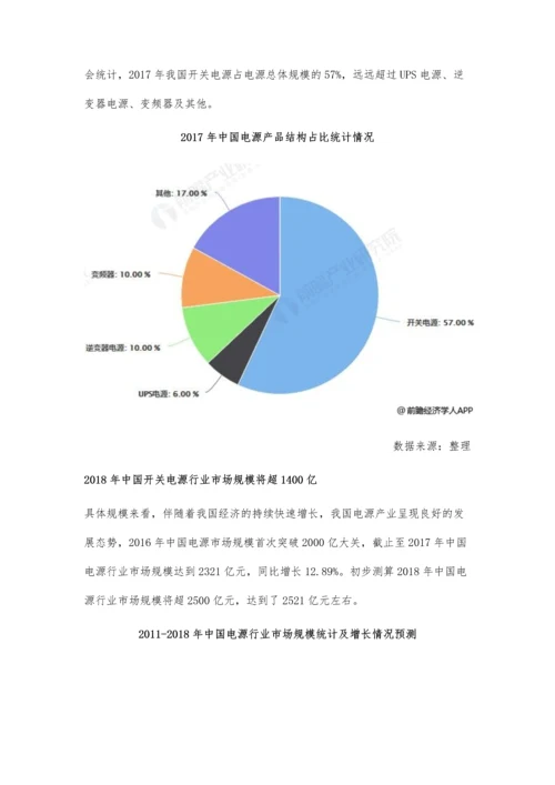 中国开关电源行业市场现状及发展趋势分析-朝着四化发展将带动技术不断创新.docx