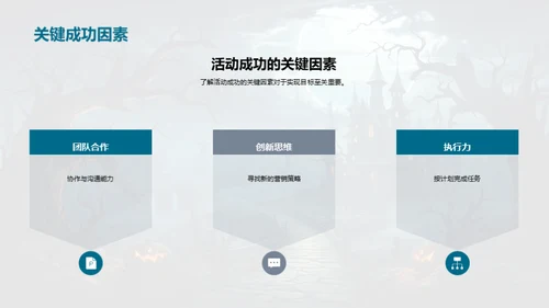 万圣节营销全攻略