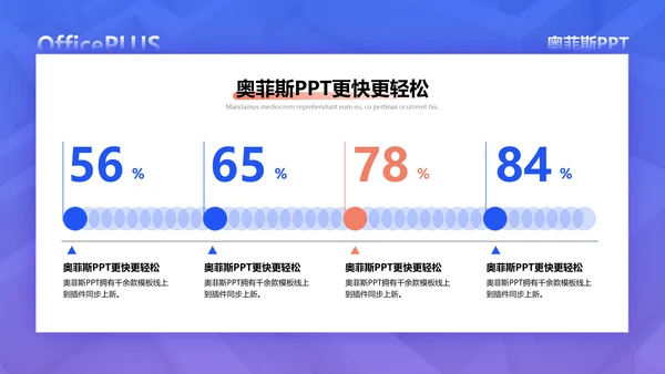 商务风办公蓝白简约风入职培训PPT套装