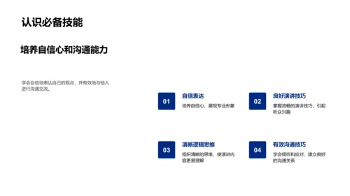 商务演讲技能培训PPT模板