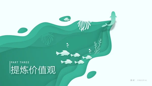 《企业文化塑造》企业文化系列培训课件通用PPT模板