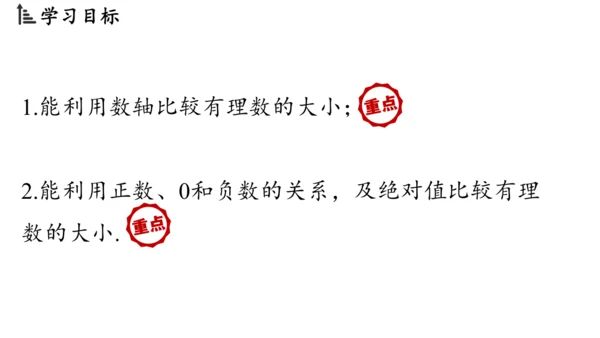（2024秋季新教材）人教版数学七年级上册1.2.5有理数的大小比较课件（23张PPT)