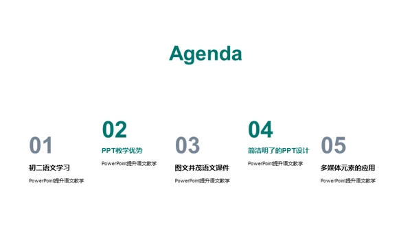 科技风教育培训教学课件PPT模板