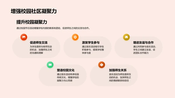 音乐节日策划PPT模板