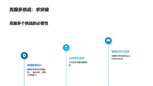 新型抗癌药物研发与应用