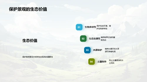 地貌与人：环保篇