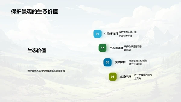 地貌与人：环保篇