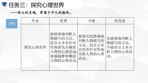 第三单元大单元作业设计课件-2023-2024学年统编版语文七年级下册(共33张PPT)